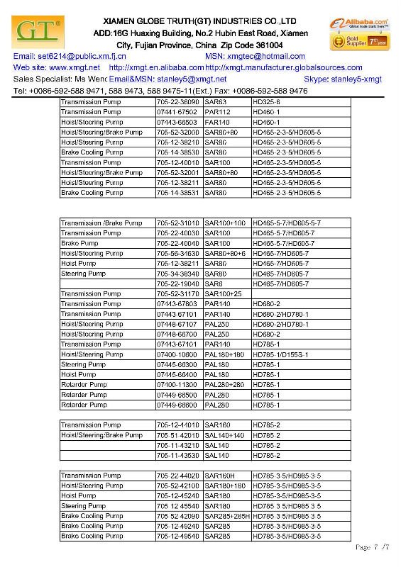 XMGT-e-catalogue-Hydraulic Pump-stanley5__7.jpg