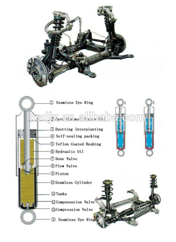 shock absorber