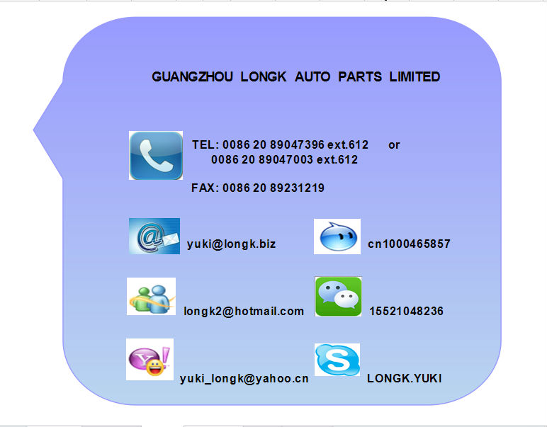 contact ways for Yuki