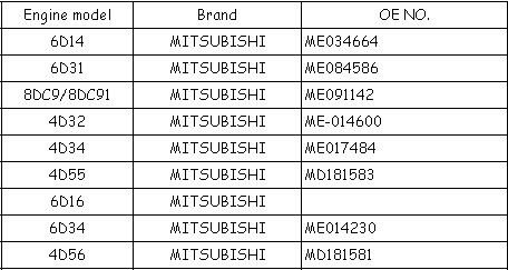 MITSUBISHI OIL PUMP.jpg