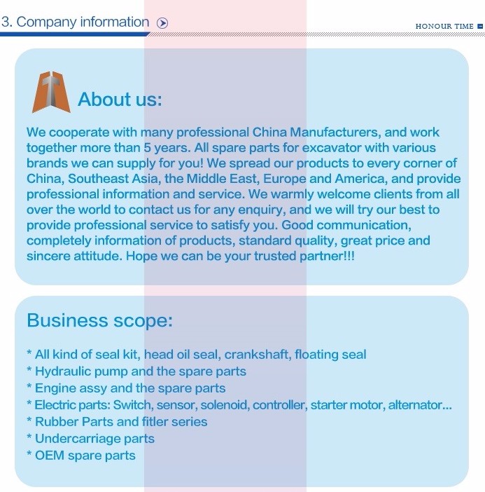 Company information