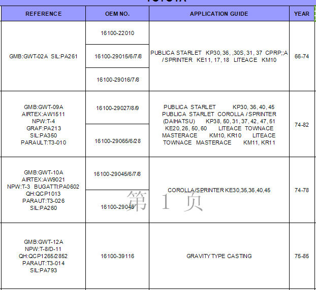 toyota watere pump-1.jpg