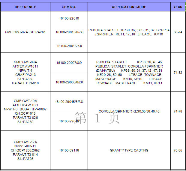 toyota watere pump-1.jpg