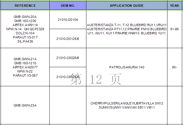 Nissan water pump 10-12.jpg