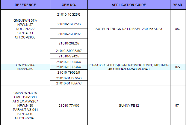 Nissan water pump 24-26.jpg