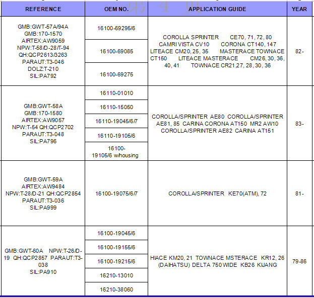 toyota water pump-28-31