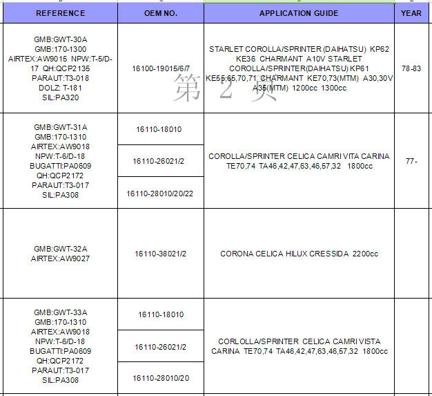 toyota water pump-11-14