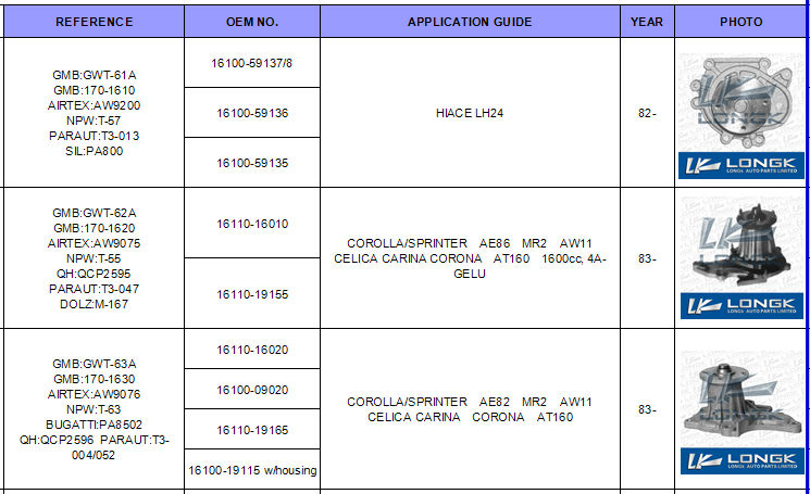 toyota watere pump-32-34