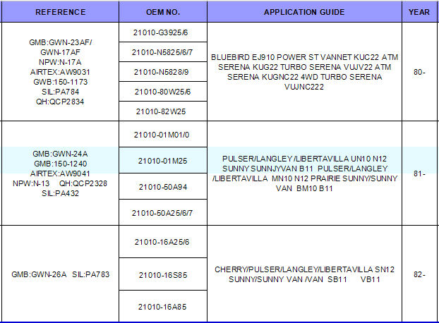 Nissan water pump 13-15