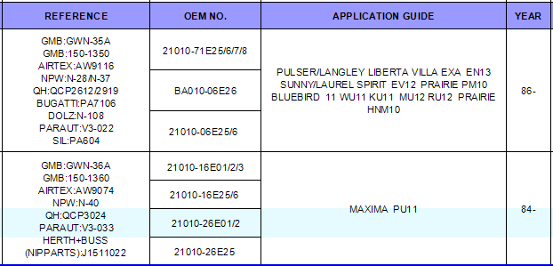 Nissan water pump 22-23
