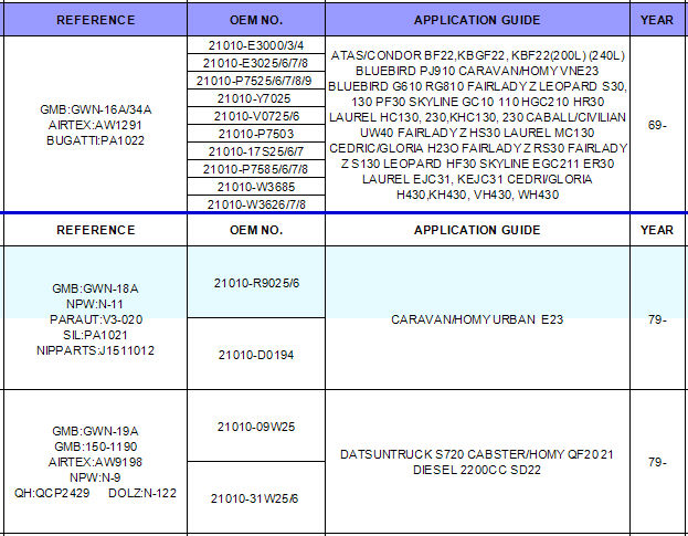Nissan water pump 7-9