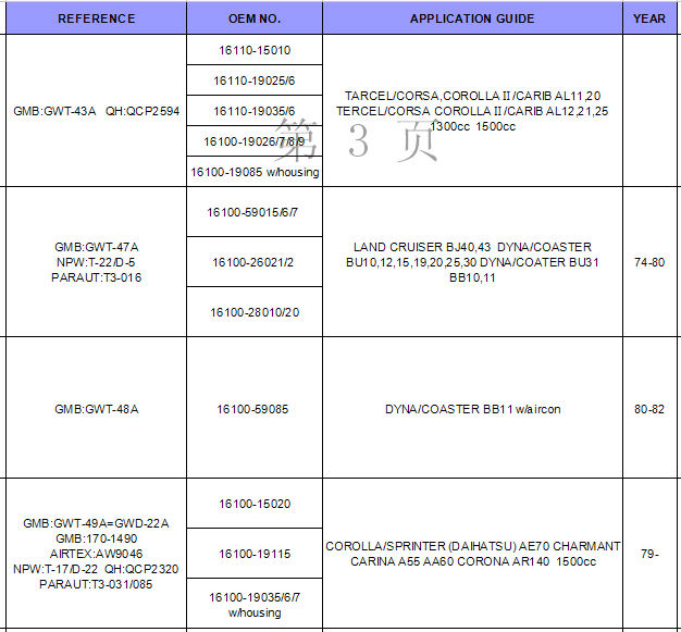 toyota water pump-19-22
