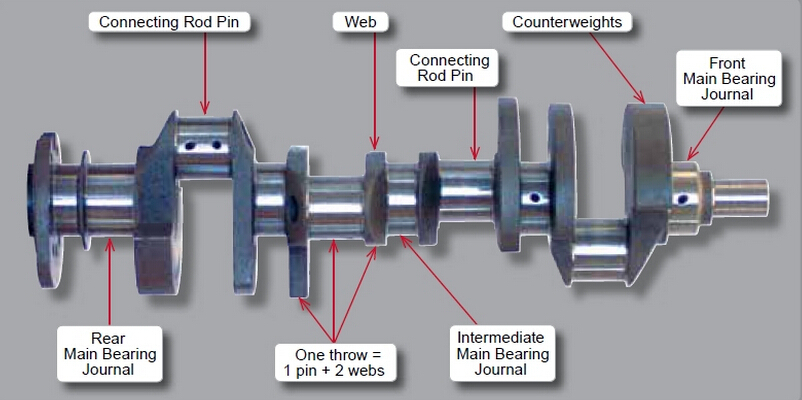 crankshaft specification.jpg