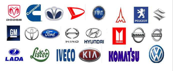 Car brand