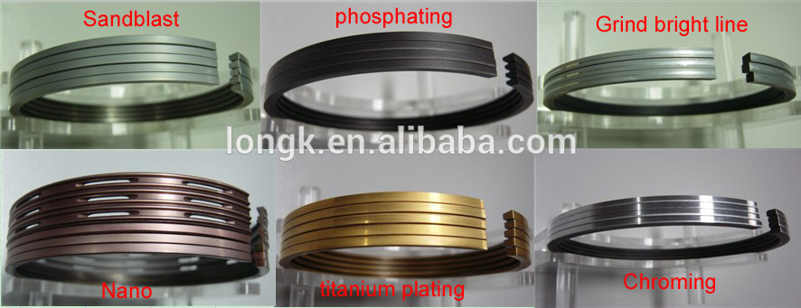 treatment for piston ring