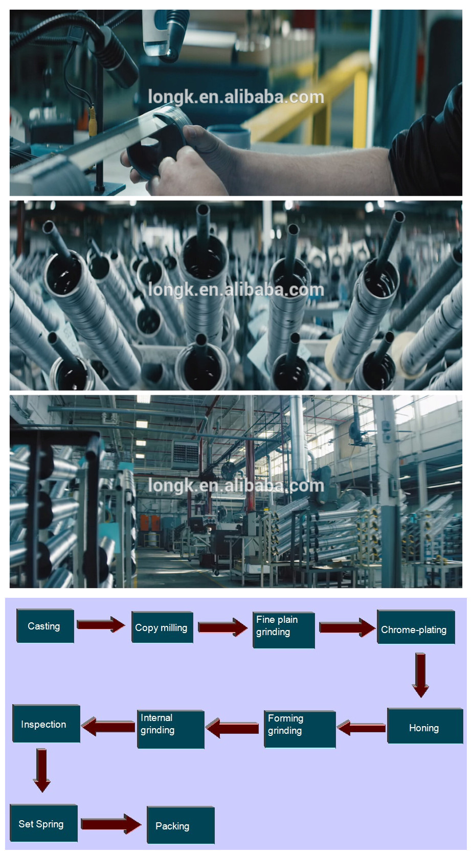 production process of piston ring