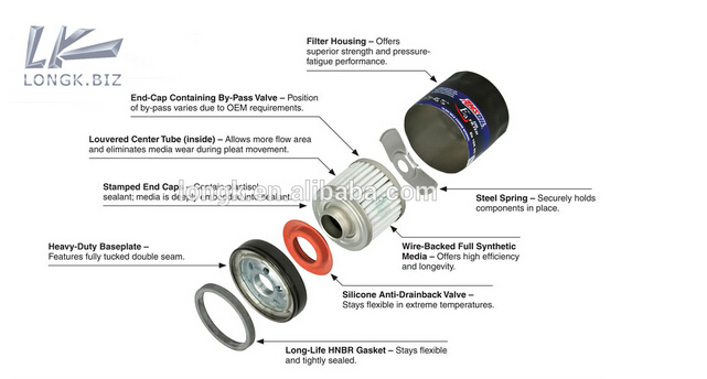 filter structure.jpg