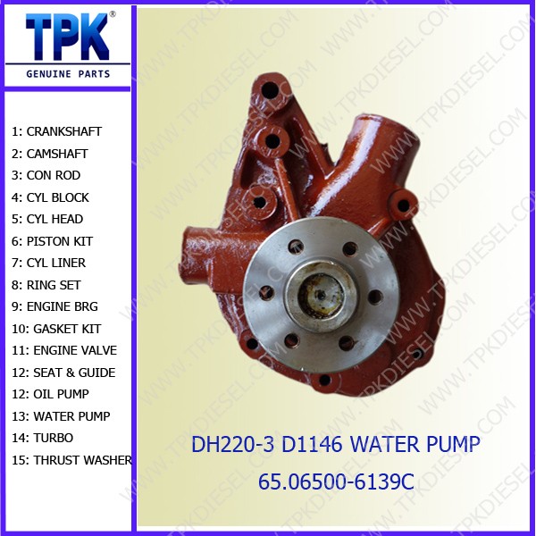 DAEWOO DH220-3 D1146 WATER PUMP 65.06500-6139C.jpg