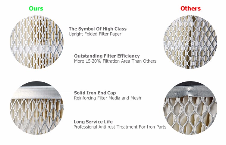 Air Filter Details Comparison