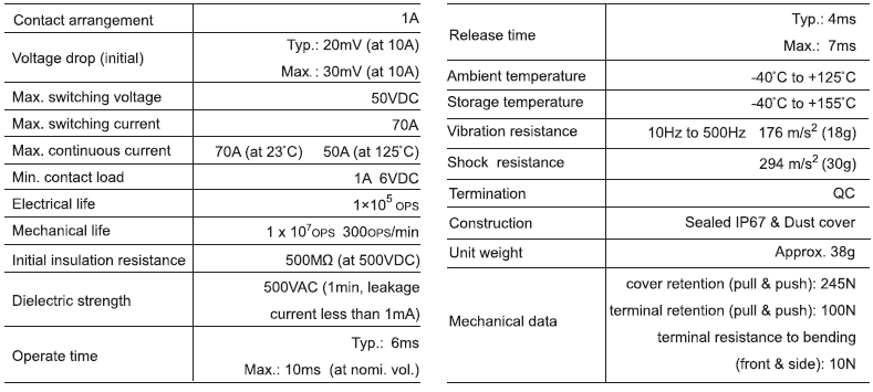 710 spec.png