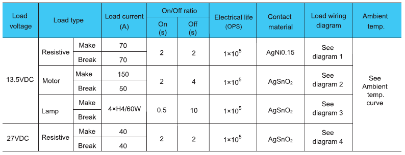 710 contact data.png