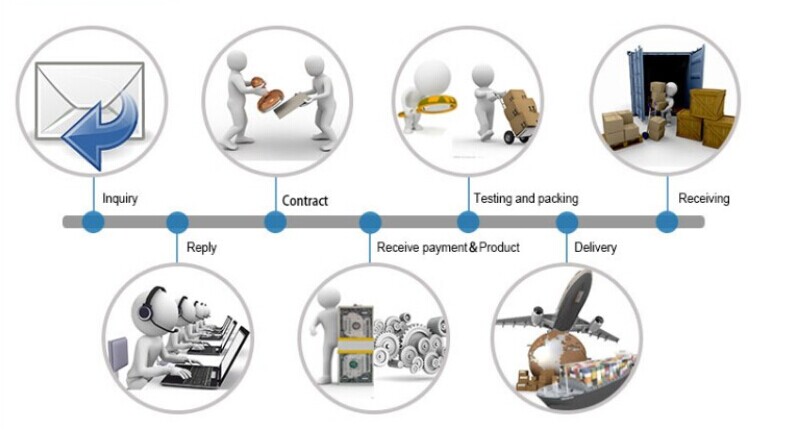 Cummins engine nox sensor 5WK9 6775A 2894940
