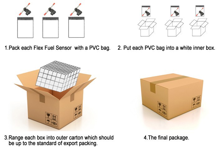 Flex Fuel Sensor.jpg