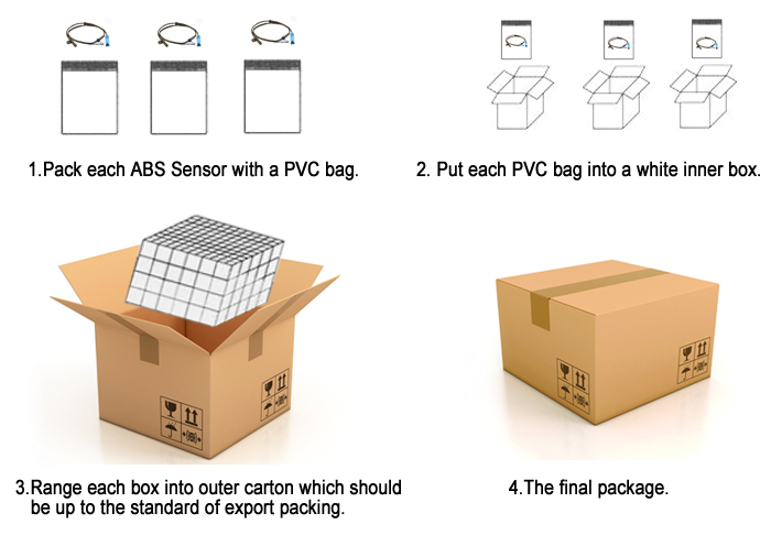 ABS Sensor