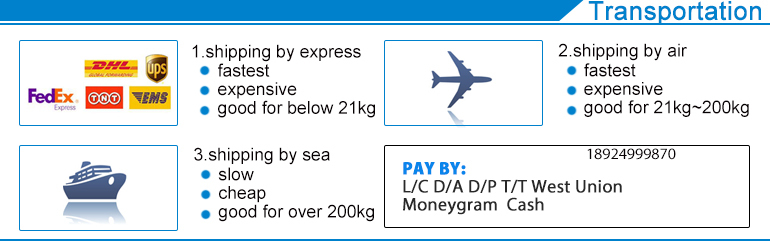 TPMS OE sensor Manufacutre for BMW Auto Sensors 36106798872.jpg