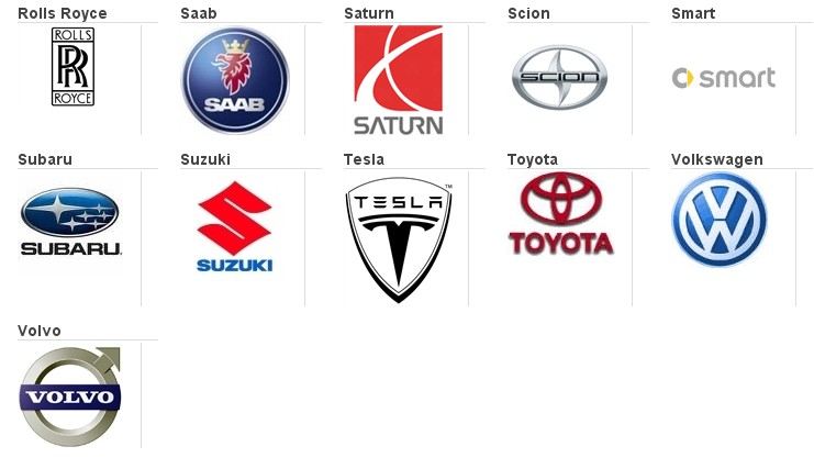 TPMS OE sensor Manufacutre for  BMW  Auto Sensors 36106798872