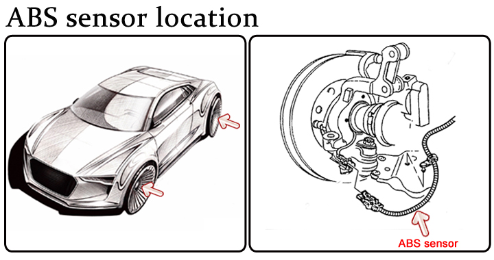 Abs sensor location.jpg