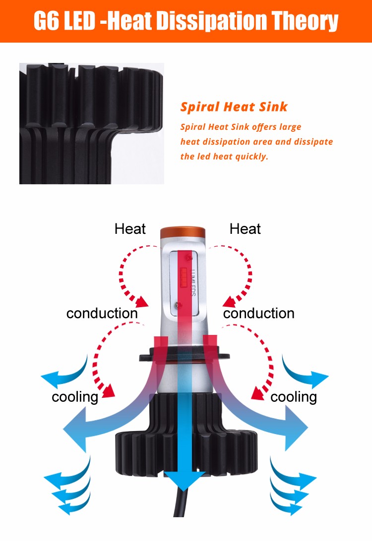 car headlight manufacturer