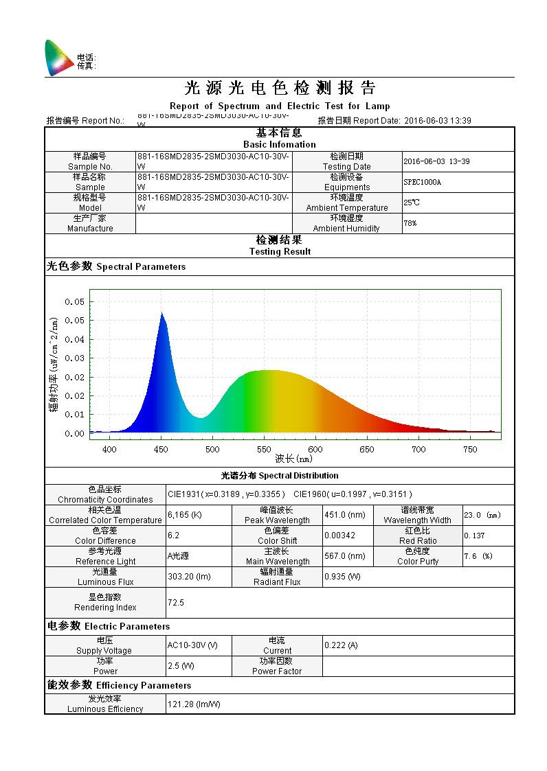 880 881-16SMD2835-2SMD3030-AC10-30V-W.jpg