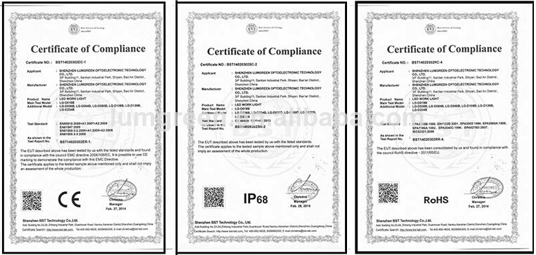 CREE LED Light Bar\'s Certification.jpg