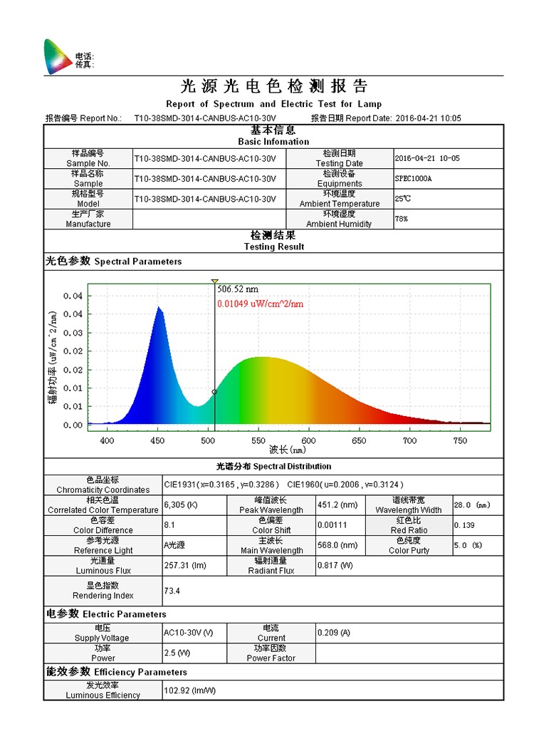 T10-38SMD-3014-CANBUS-AC10-30V.jpg