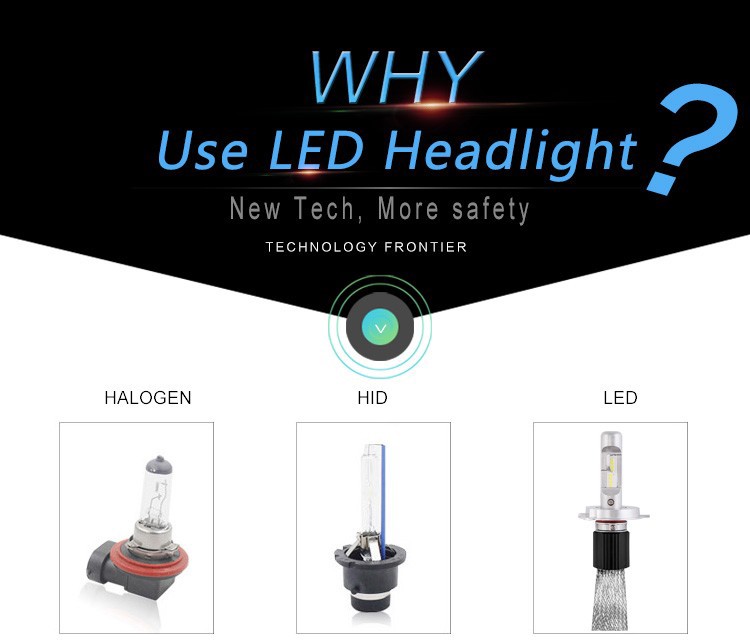 car-led-headlight-bulbs-02.jpg