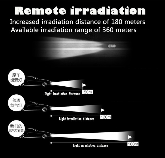 led headlight-10.jpg