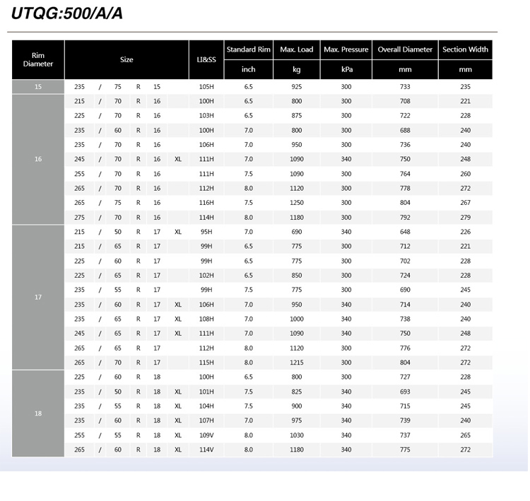 RS21 SIZES.jpg