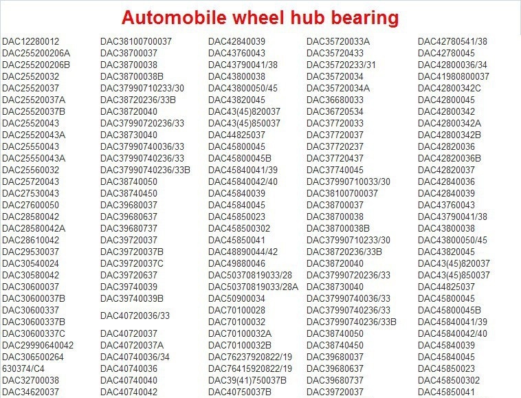 Car wheel hub bearing