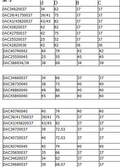 wheel hub bearing 