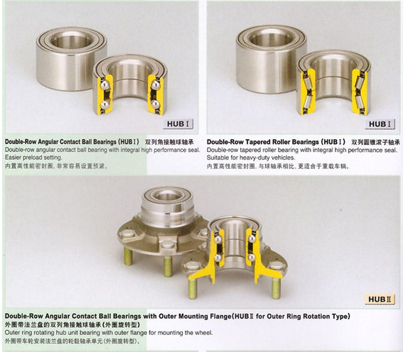 wheel bearings