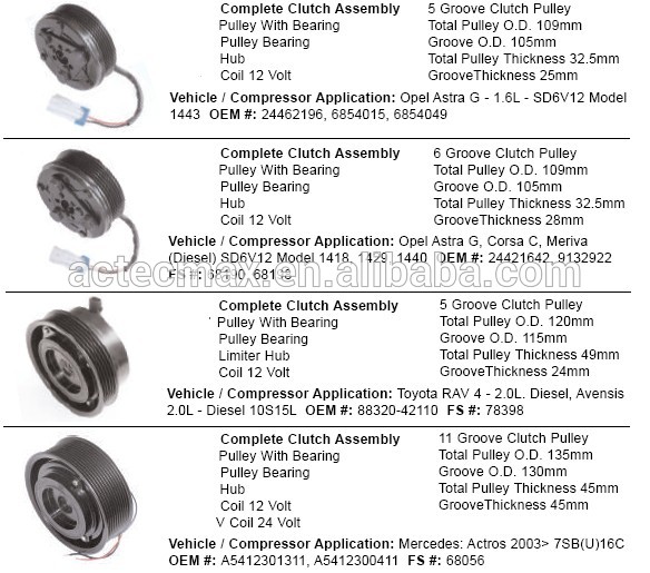 COMPRESSOR CLUTCH