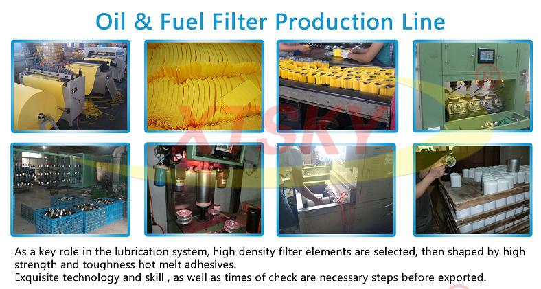 oil &fuel filter production line.jpg