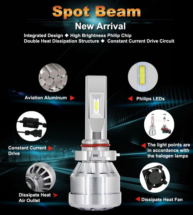 led headlight bulbs(4)