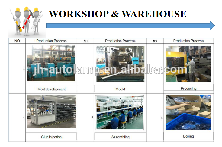 workshop and warehouse.png