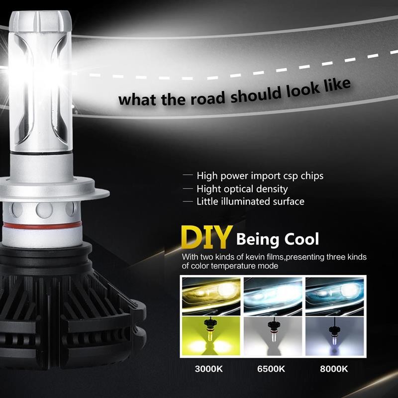 X3-Partol-H7-Car-LED-Headlight-Bulbs-50W-CREE-Chips-All-in-one-CSP-LED-Headlamp (1).jpg