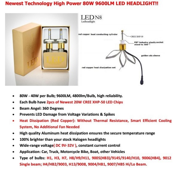 Newest CREE XHP-50 LED Conversion Headlights-80W 9600LM.jpg