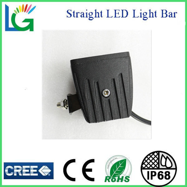 Cheap CREE LED Work Light IP68 Waterproof led mini lights 12v 24v off road lights (2).jpg