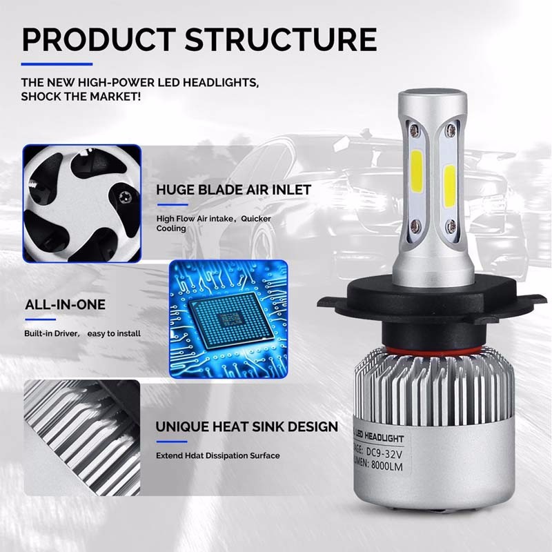 S2 LED Headlight COB H4 8000LM(7)