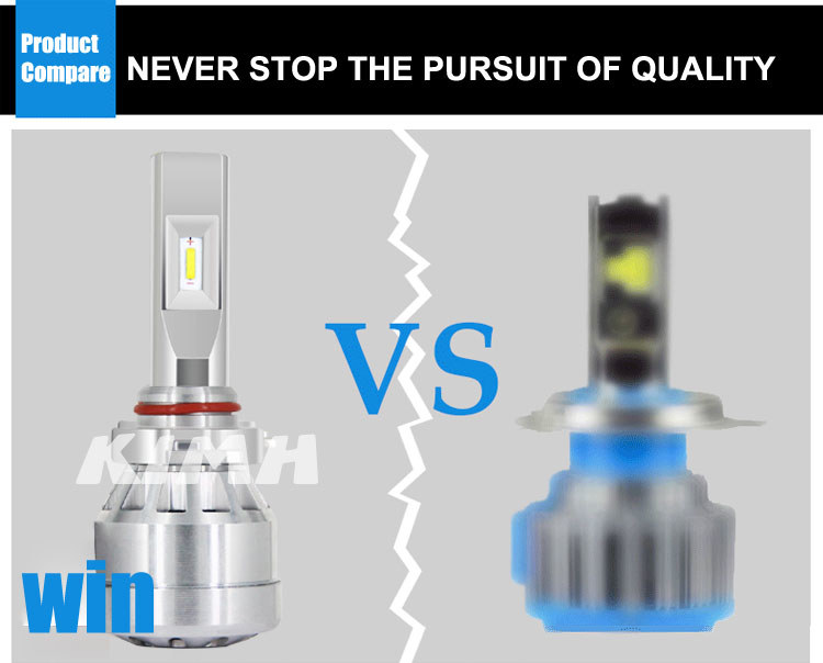 led headlight bulbs(14)